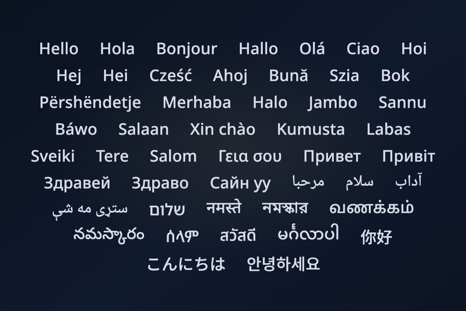 The word “hello” written in dozens of languages and scripts from around the world